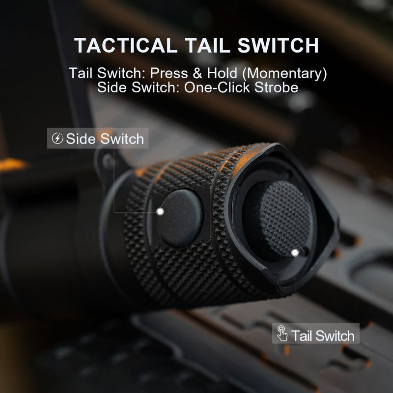 Load image into Gallery viewer, Huntsman 1250LM WML | 510M Beam | 'Picatinny' &amp; 'M-Lok' Dual Mount
