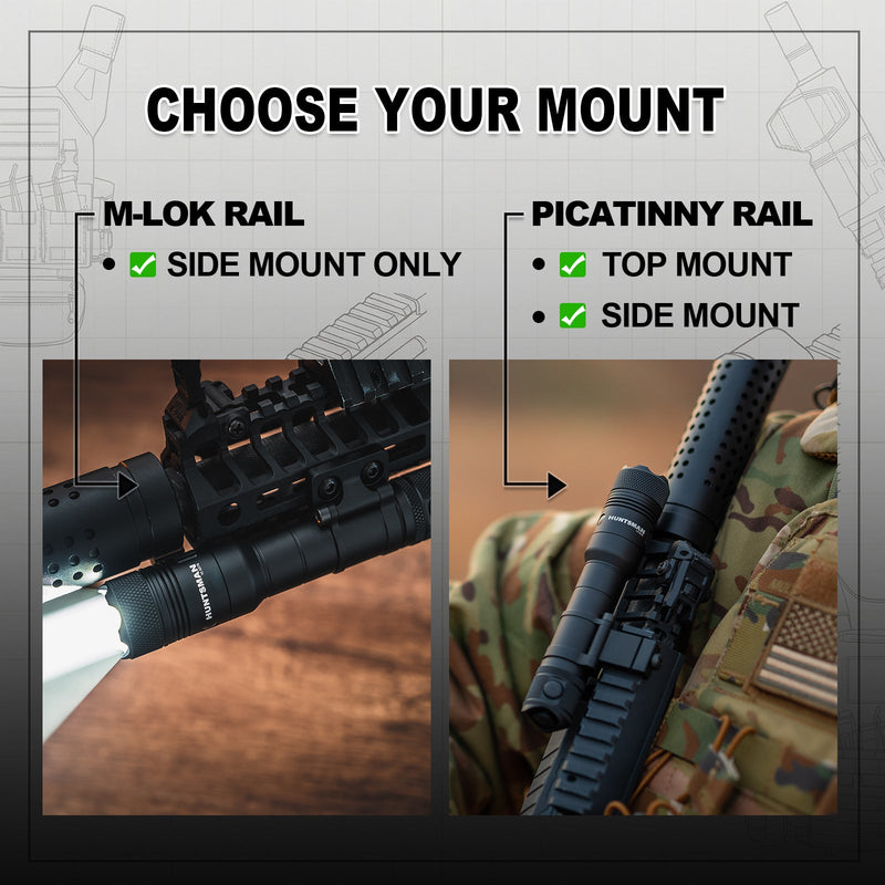 Load image into Gallery viewer, Huntsman 1250LM WML | 510M Beam | 'Picatinny' &amp; 'M-Lok' Dual Mount
