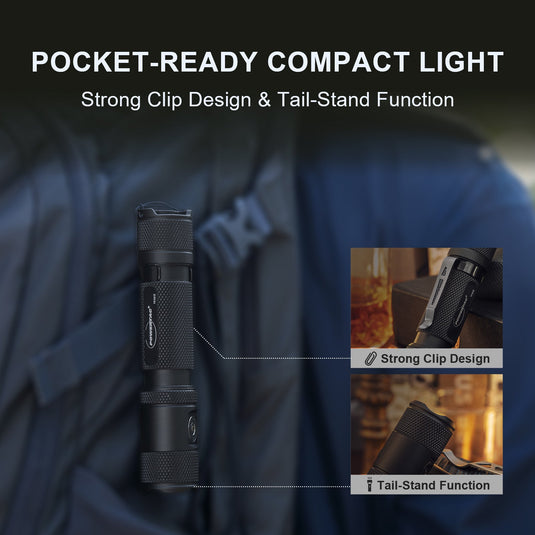 M5 Gen3 Tactical EDC Flashlight | 2030 Lumens