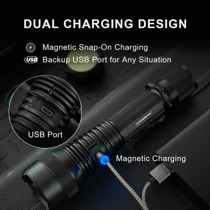 Load image into Gallery viewer, Huntsman XLT- 1,250 Lumen Long Throw Spot Light

