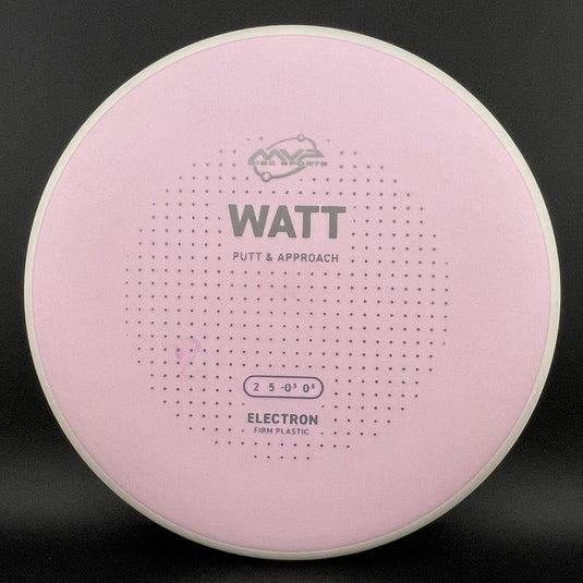 Firm Electron Watt