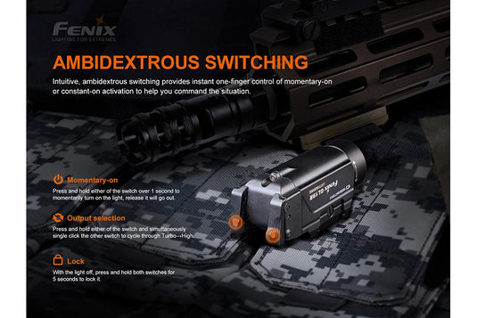 Fenix GL19R Rechargeable Tactical Light - Discontinued
