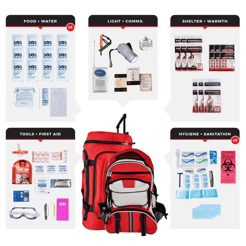 Load image into Gallery viewer, WSK Essential Survival Kit for Up To 6 People plus Rolling Bag and Backpack
