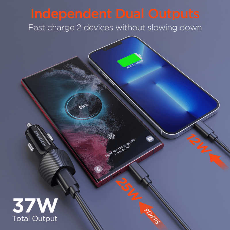 Load image into Gallery viewer, HyperGear SpeedBoost 25W USB-C PD + 12W USB Fast Car Charger with PPS
