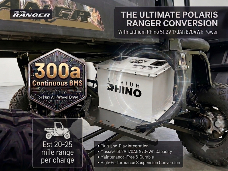 Load image into Gallery viewer, 48V 170Ah Lithium Rhino 300a BMS Conversion Kit
