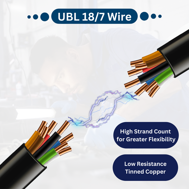 Load image into Gallery viewer, UBL 18/7 Wire - 1 Foot

