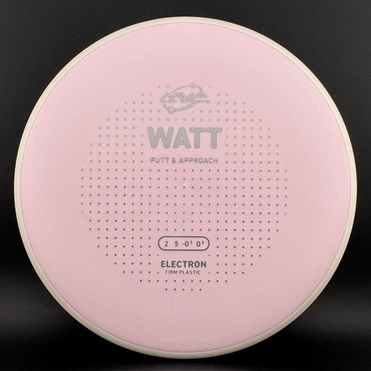 Firm Electron Watt