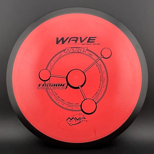 Fission Wave