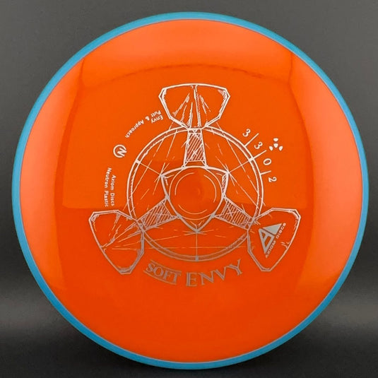 Soft Neutron Envy