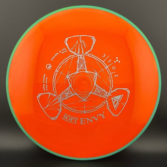 Soft Neutron Envy