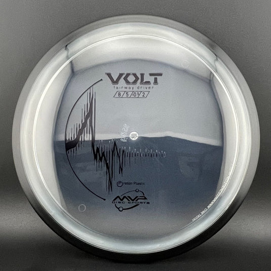 Proton Volt