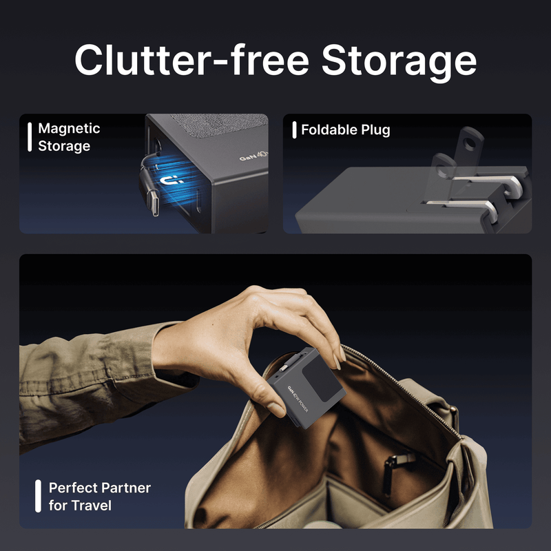 Load image into Gallery viewer, Gitryin Retractable 40W Charger for 3C Devices
