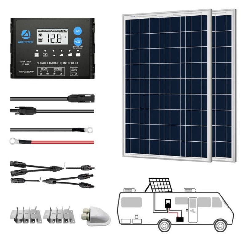 Load image into Gallery viewer, ACOPOWER 200W 12V Poly Solar RV Kits, 20A PWM Charge Controller

