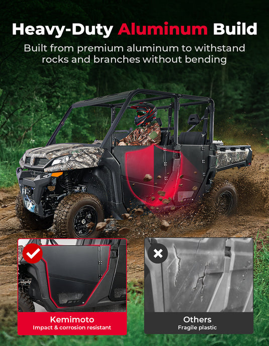 Aluminum 4pcs Half Doors for CFMOTO Uforce 1000XL 2022-2025