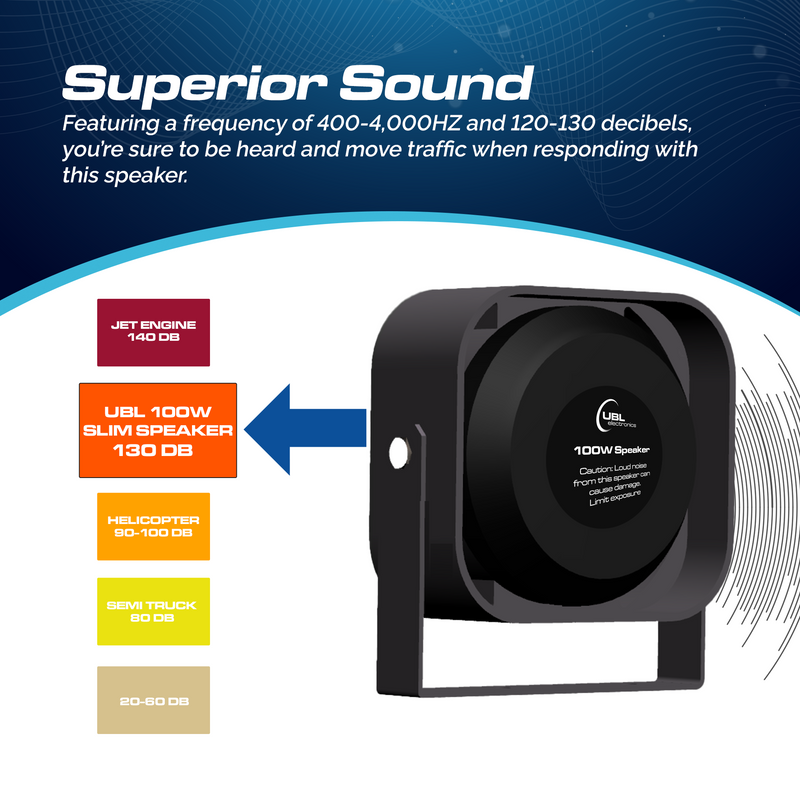 Load image into Gallery viewer, UBL 100W Slim Siren Speaker
