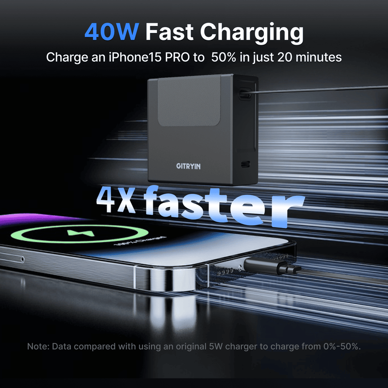 Load image into Gallery viewer, Gitryin Retractable 40W Charger for 3C Devices
