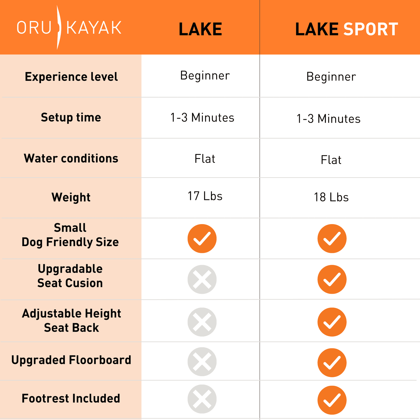 Oru Lake Sport - Skoutley Outdoors LLC