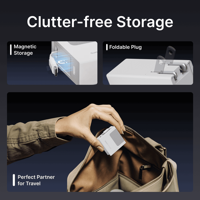 Load image into Gallery viewer, Gitryin Retractable 40W Charger for 3C Devices
