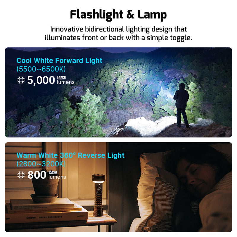 Load image into Gallery viewer, Olight Prowess Multifunctional Flashlight with Bidirectional Lighting (Tripod Sold Separately)
