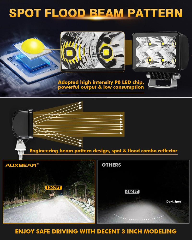 Load image into Gallery viewer, 3 Inch 60W 7200LM Combo Beam LED Driving Lights Off Road Lights
