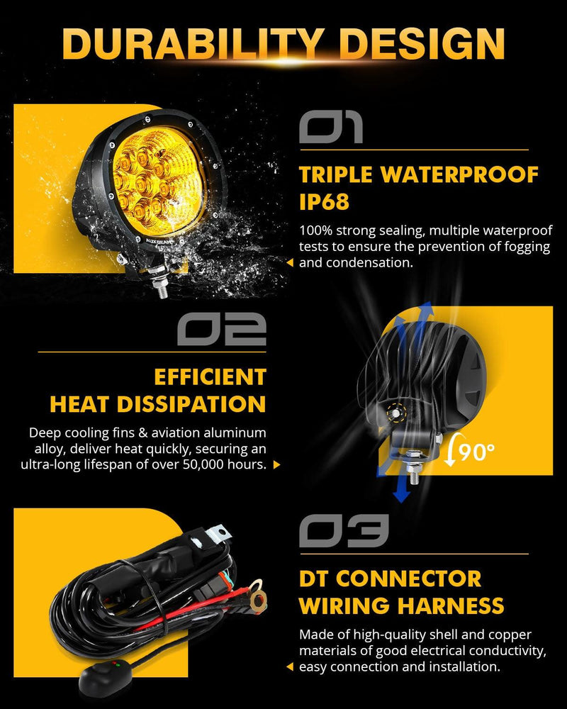 Load image into Gallery viewer, P4 Series | 4 Inch 90W 9000LM Round LED Driving Lights Flood Amber Pod Lights
