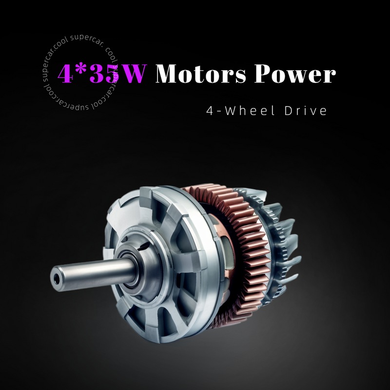 Load image into Gallery viewer, 2-Seater 24V Battery-Powered Ride-On Car with Remote Control and 4*35W Motors
