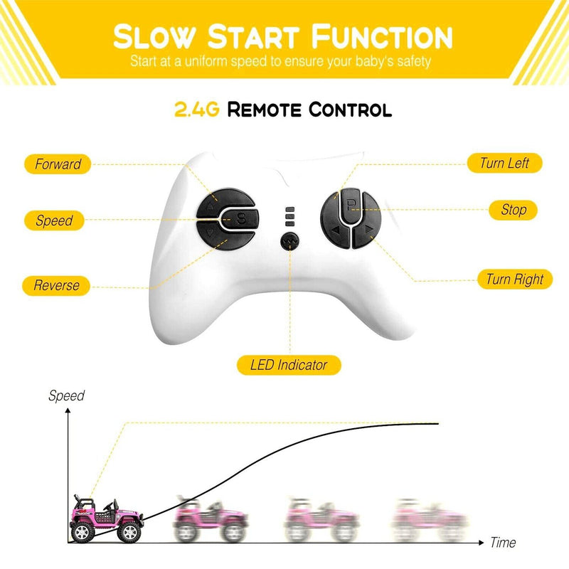 Load image into Gallery viewer, 2-Seater Kids Ride-On Truck with Remote Control, LED Lights, Music, and Double Doors
