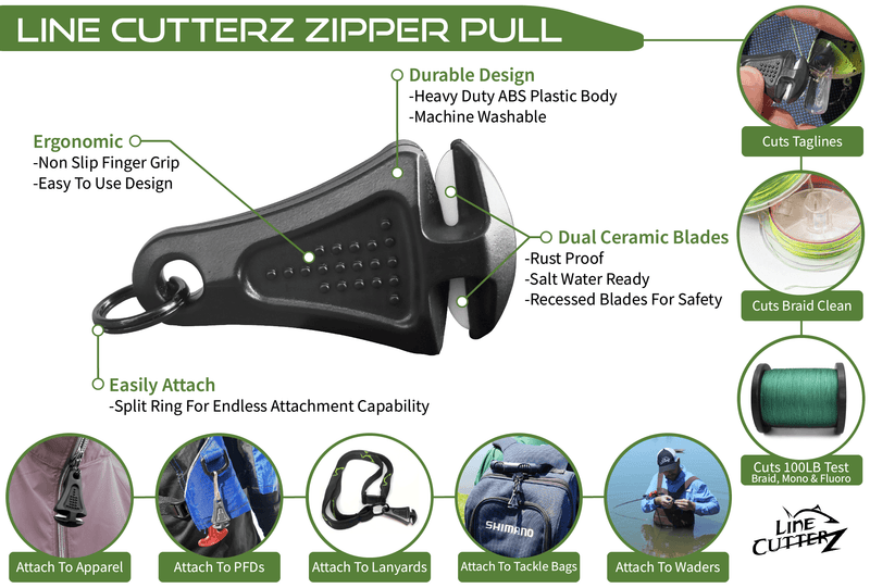 Load image into Gallery viewer, "TRIPLE PLAY" Fishing Line Cutter Multi-Pack
