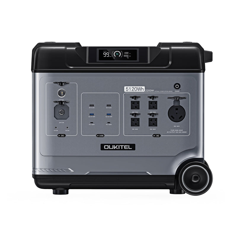Load image into Gallery viewer, OUKITEL P5000 Portable Power Station 5110Wh/2200W
