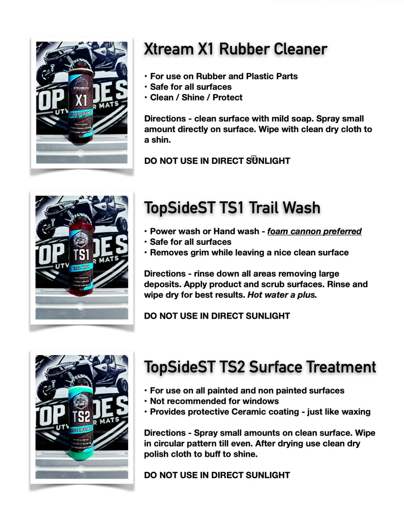 Load image into Gallery viewer, TopSideST TS1 UTV Trail Wash
