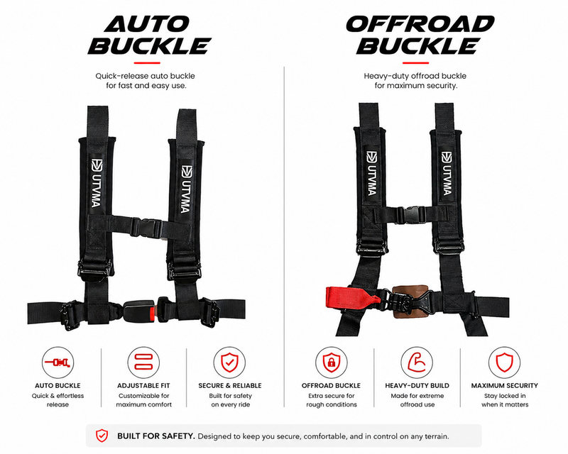 Load image into Gallery viewer, Maverick Sport Max Rear Bench with Harnesses (2019+)
