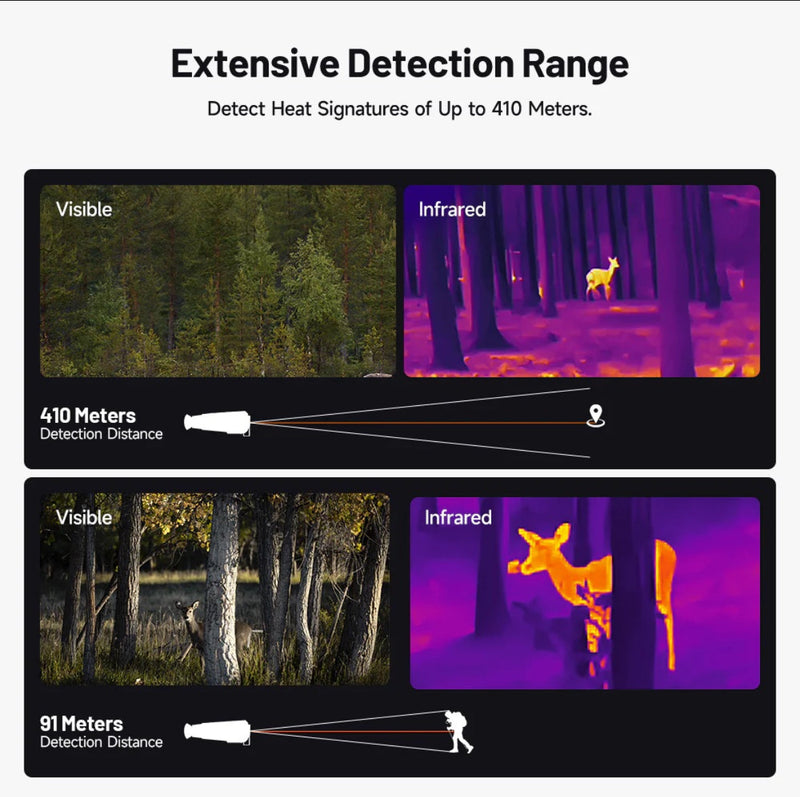 Load image into Gallery viewer, Olight TS004 Thermal Imager 256x192 Handheld Infrared Night Vision Scope
