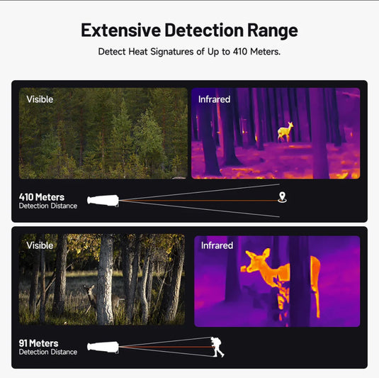 Olight TS004 Thermal Imager 256x192 Handheld Infrared Night Vision Scope