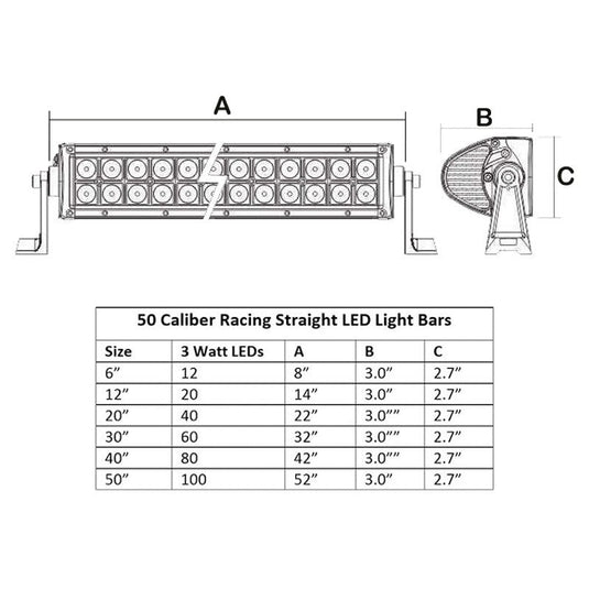 20 inch LED Light Bar