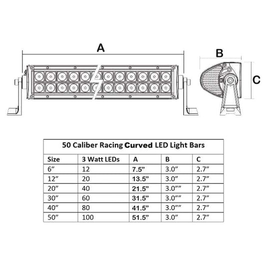 Light Bar LED Radius (Curved) 20in