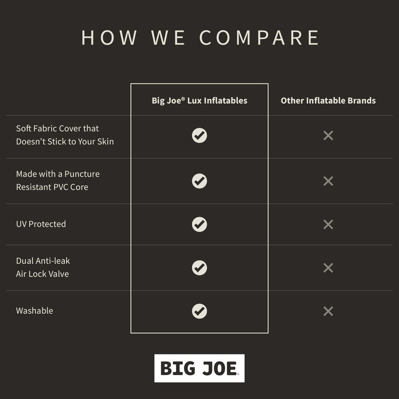 Load image into Gallery viewer, Lux Inflatable Ring
