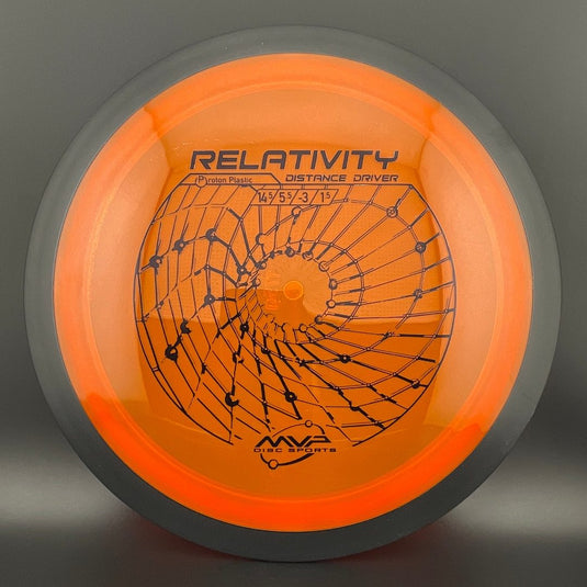 Proton Relativity