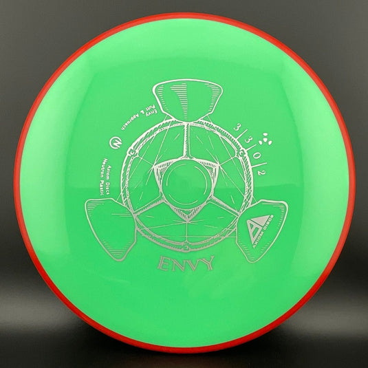 Neutron Envy