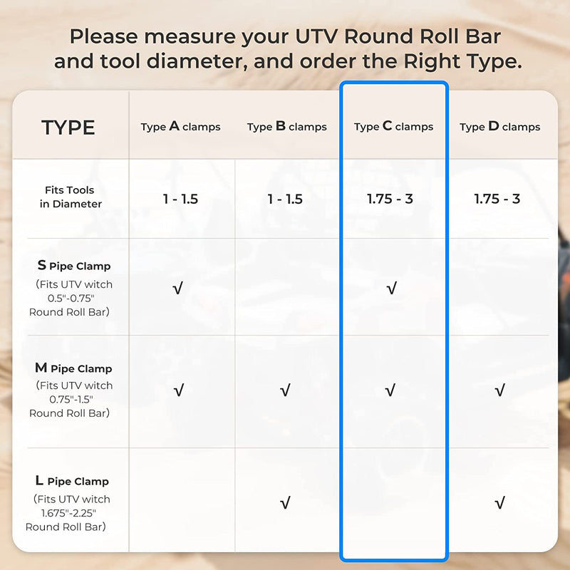 Load image into Gallery viewer, Type B Rubber Tool Clamp Fits 0.75-2.25 Inches Roll Bars
