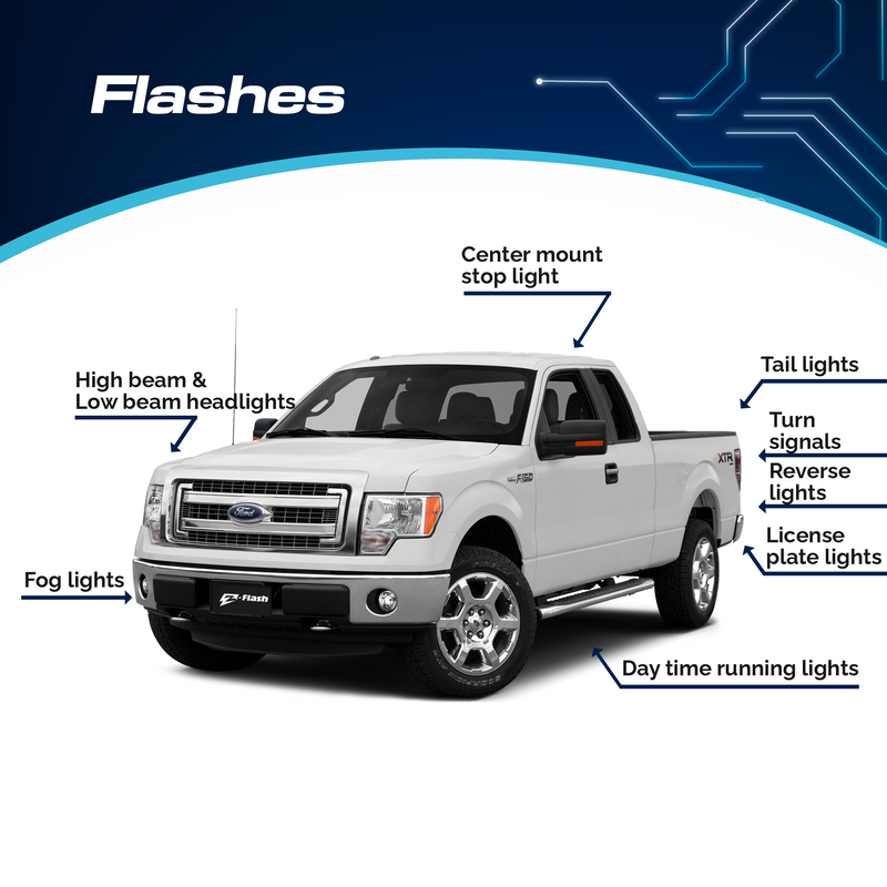 Load image into Gallery viewer, Z-Flash BCM 2300 Vehicle Flasher for Ford
