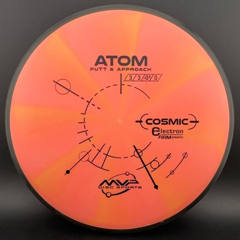 Load image into Gallery viewer, Cosmic Electron Firm Atom
