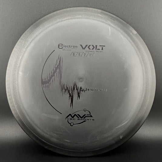 Electron Volt