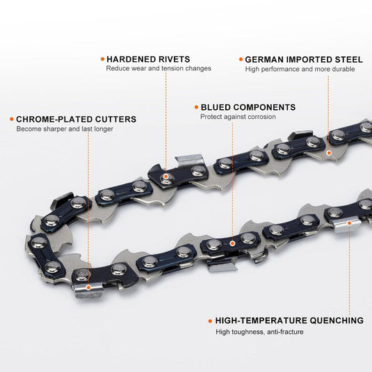 3-Pack 18 Inch Full Chisel MS250 Chain .325 Pitch .063 Guage 68 DL For Stihl MS 250 MS251C MS230 MS210 MS231 MS251 Chainsaw