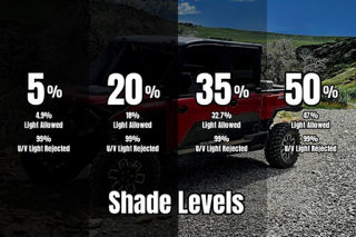 Load image into Gallery viewer, Polaris Ranger XD 1500 2-Door &amp; 4-Door Pre-Cut Ceramic Window Tint | Rear Window
