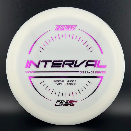 Forged Interval