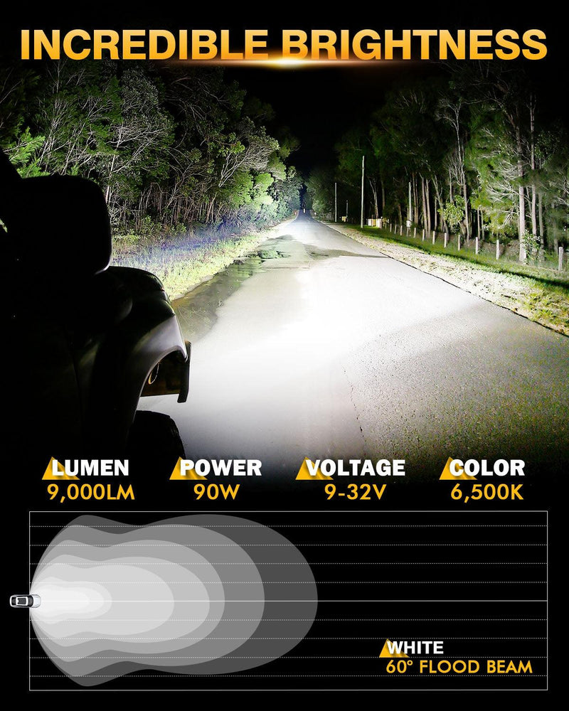 Load image into Gallery viewer, P4 Series | 4 Inch 90W 9000LM Round LED Driving Lights Flood White Pod Lights

