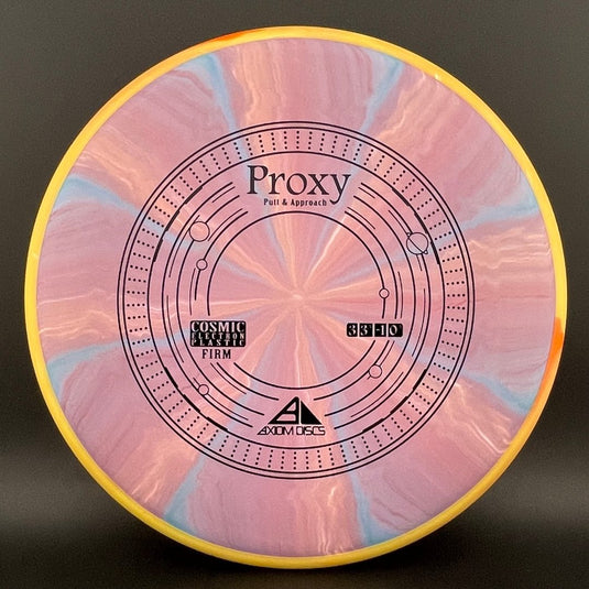 Cosmic Electron Firm Proxy