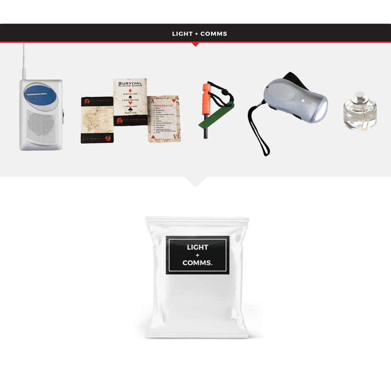 Load image into Gallery viewer, WSK Essential Survival Kit for Up To 4 People plus Bucket and Lid
