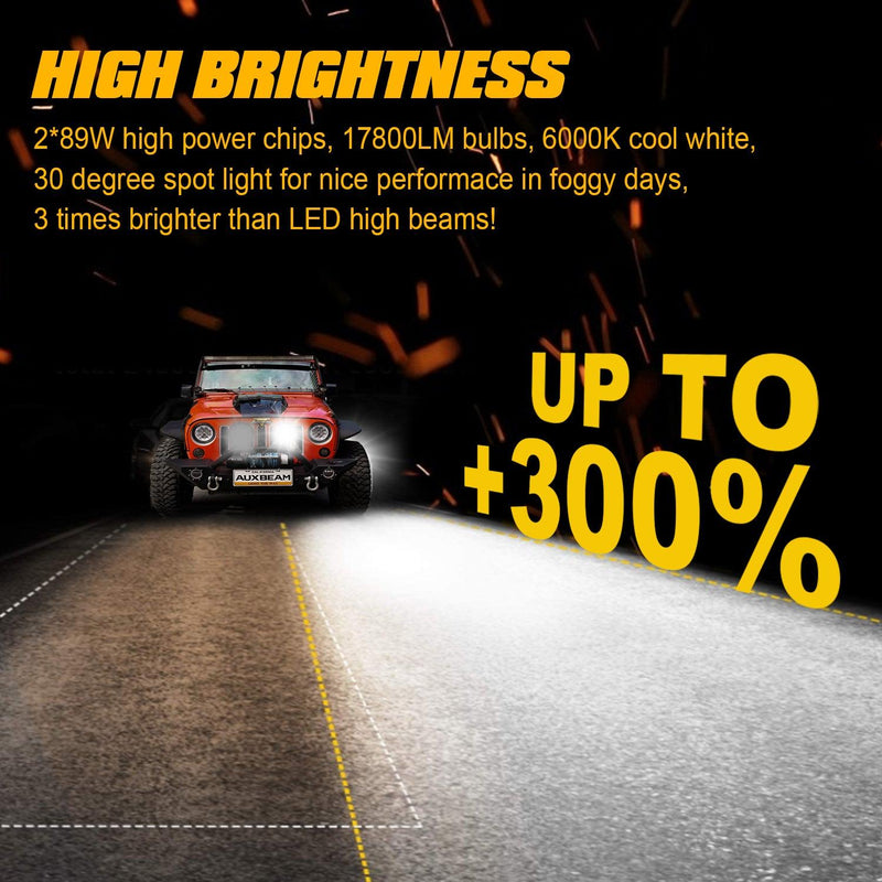 Load image into Gallery viewer, (2pcs/set) 7 Inch 178W Round Off road light Spot Beam LED Driving Lights
