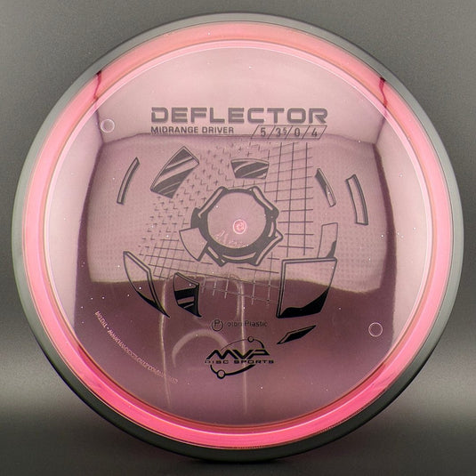 Proton Deflector
